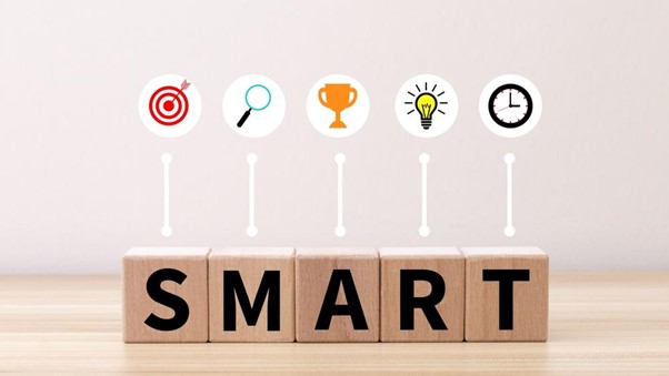 obiective SMART